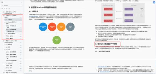 2024年安卓最新新風(fēng)向 成就了android,熱門框架排第一,你還是不夠了解它 1 ,2024年最新面試50個必考熱點(diǎn) android paging3 csdn博客