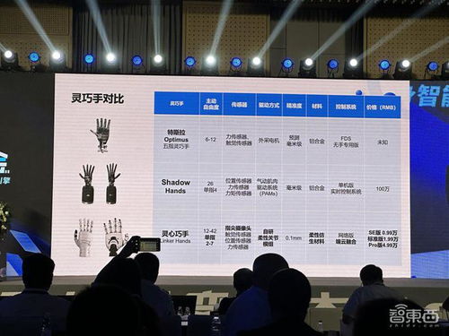 中國具身智能 頂流 群聊 20多位產(chǎn)學大牛暴風輸出,給突破方向和難題劃重點