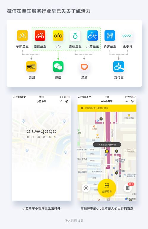 設(shè)計(jì)師必看的小程序設(shè)計(jì)指南