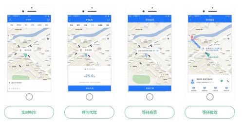 代駕app小程序開(kāi)發(fā) 打車(chē)軟件系統(tǒng)制作流程介紹